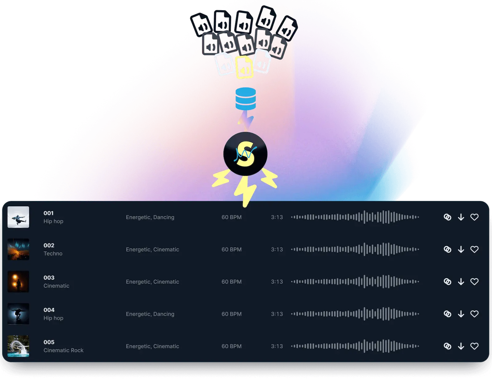 Made‑for‑SOUNDRAW graphic – in‑house samples powering the AI music engine