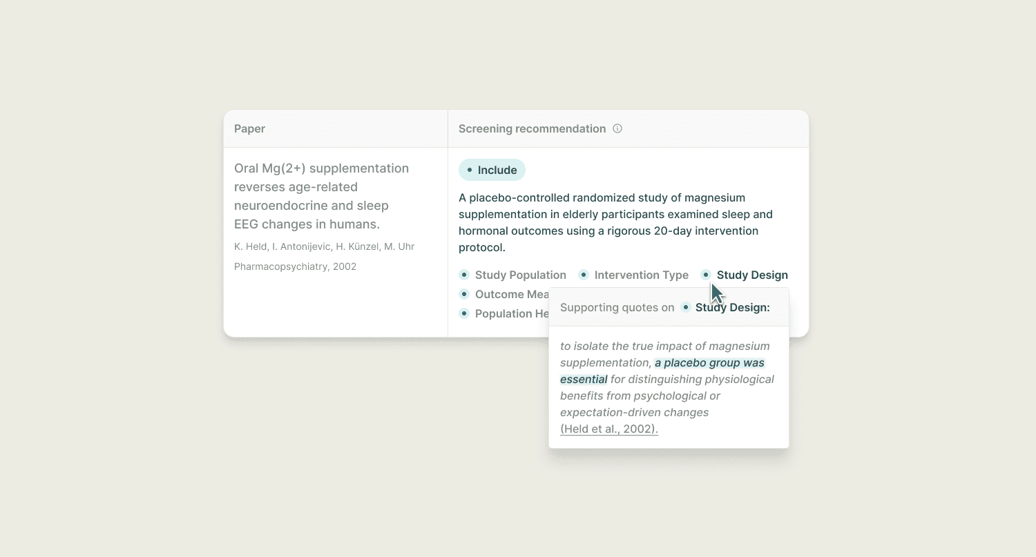 How we evaluated Elicit Systematic Review