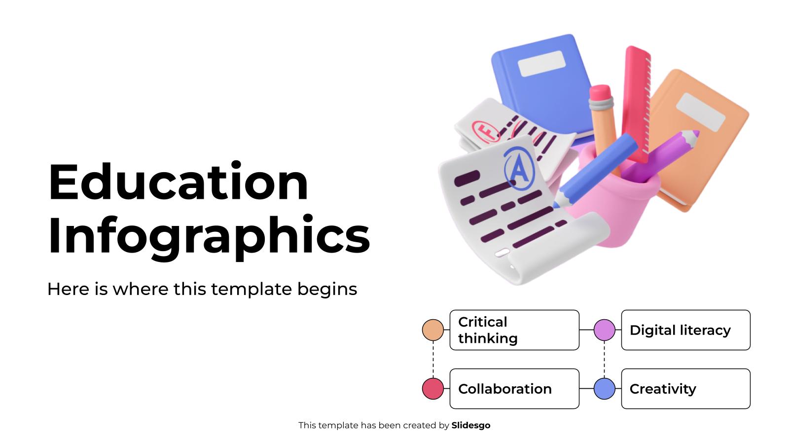 Education Infographics presentation template 