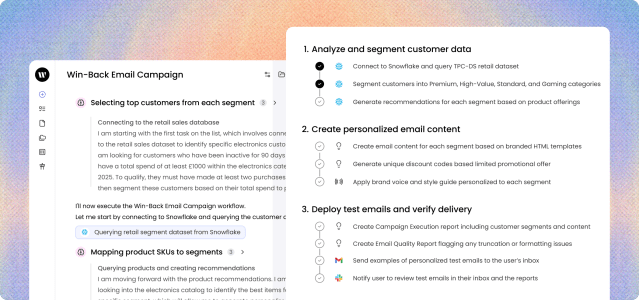 Interface screenshot titled "Win-Back Email Campaign" with link and copy icons in the top right. The left sidebar shows navigation icons and displays expanded content for "Selecting top customers from each segment" with detailed text: "Connecting to the retail sales database. I am starting with the first task on the list, which involves connecting to the retail sales database. I need to identify specific electronics customers. Since we're looking for customers who have been inactive for 90 days and have total spend of at least $1000 within the electronics category up until February 1, 2025. To qualify, they must have made at least two purchases during 2024 and 2025. Then segment these customers based on their total spend to premium, high-value, standard, and value tiers." Below that shows "I'll now execute the Win-Back Email Campaign workflow. Let me start by connecting to the database and segmenting the customer groups." A blue pill shows "Querying retail segment dataset from Snowflake". The next section "Mapping product SKUs to segments" shows "Querying products and creating recommendations. I am moving forward with the product recommendations. I am looking into the electronics catalog to identify the best items for our recently loyal customers..." On the right side are three numbered sections: "1. Analyze and segment customer data" with three tasks using Snowflake connector, "2. Create personalized email content" with three tasks for creating content, codes, and voice, and "3. Deploy test emails and verify delivery" with four tasks including Campaign Execution report, Email Quality Report, Gmail sending, and user notification in Slack.