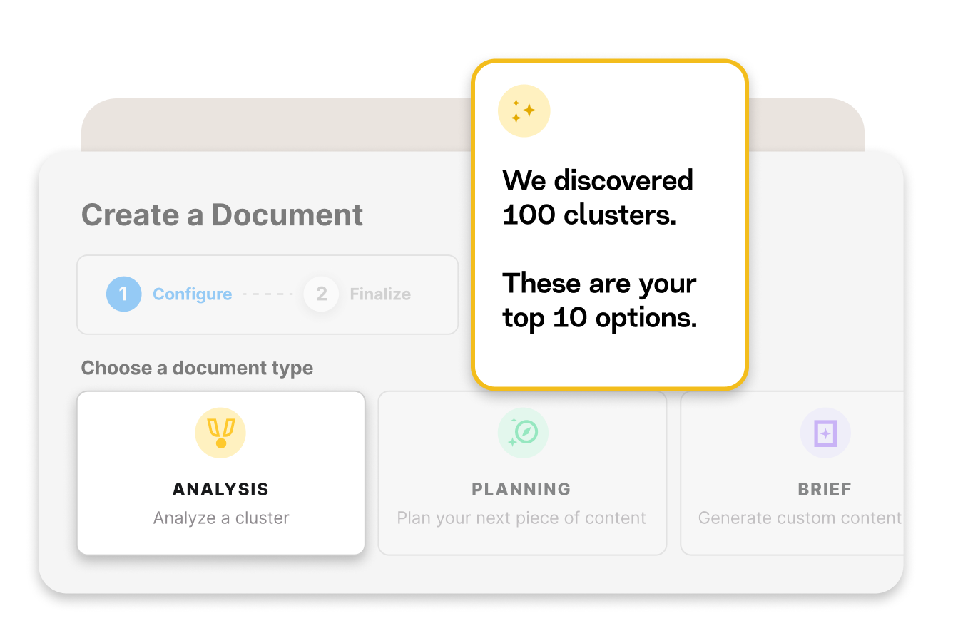 Cluster analysis for a topic Image showing the platform identifying clusters for a topic